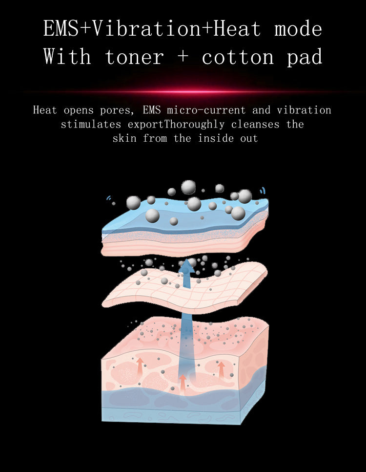 EMS Photon Vibro-Infusion Lifting Beauty Device