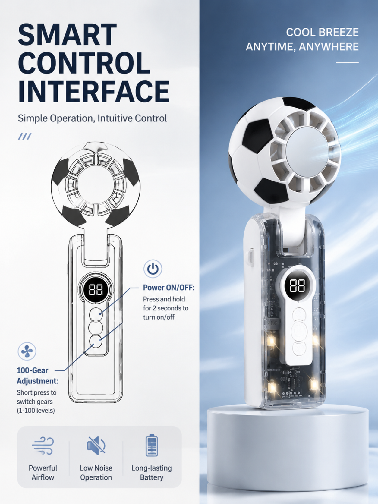 Fan Bundle
