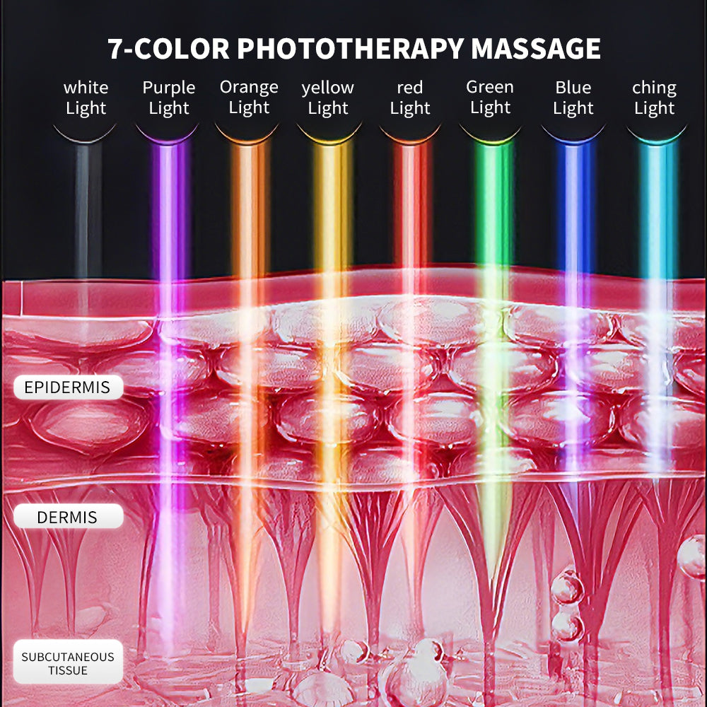 7-in-1 Multi-Functional Beauty Device